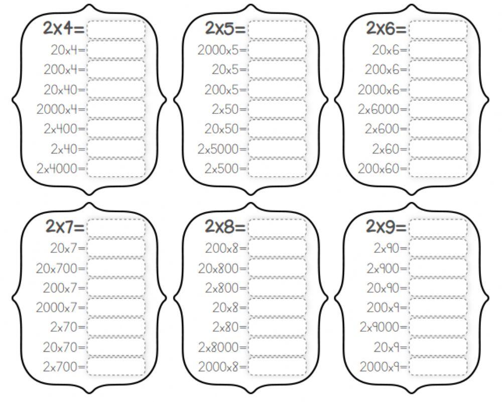 Tabla extendida del 2 Tabla extendida del 2