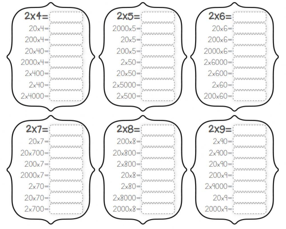 Tabla extendida del 2