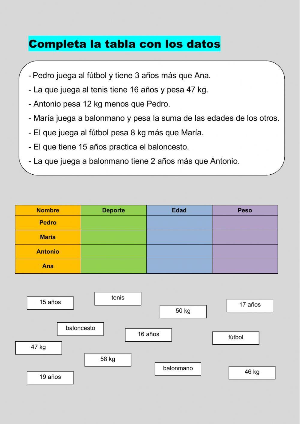 Razonamiento-Comprensión Razonamiento-Comprensión