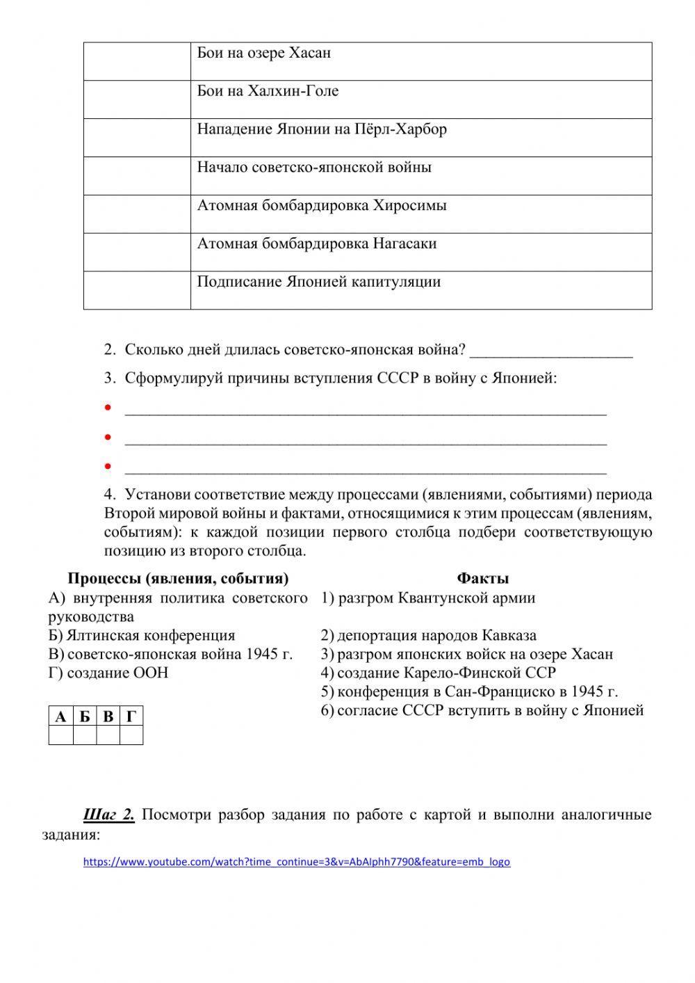 Война с Японией. Окончание Второй мировой войны