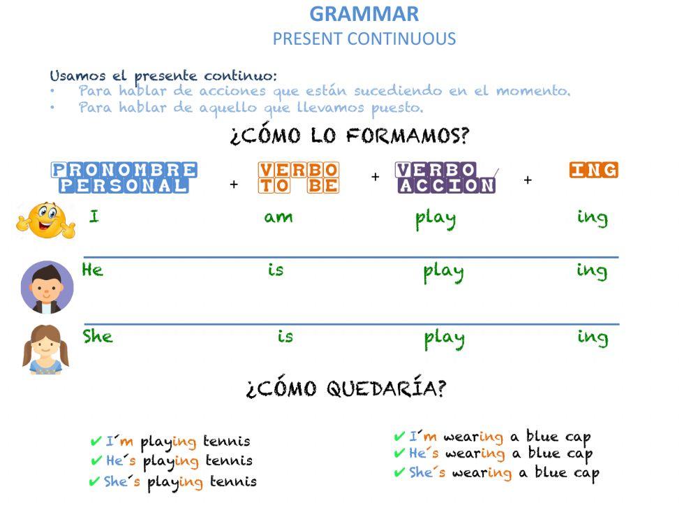 Grammar: present continuous and verb to be