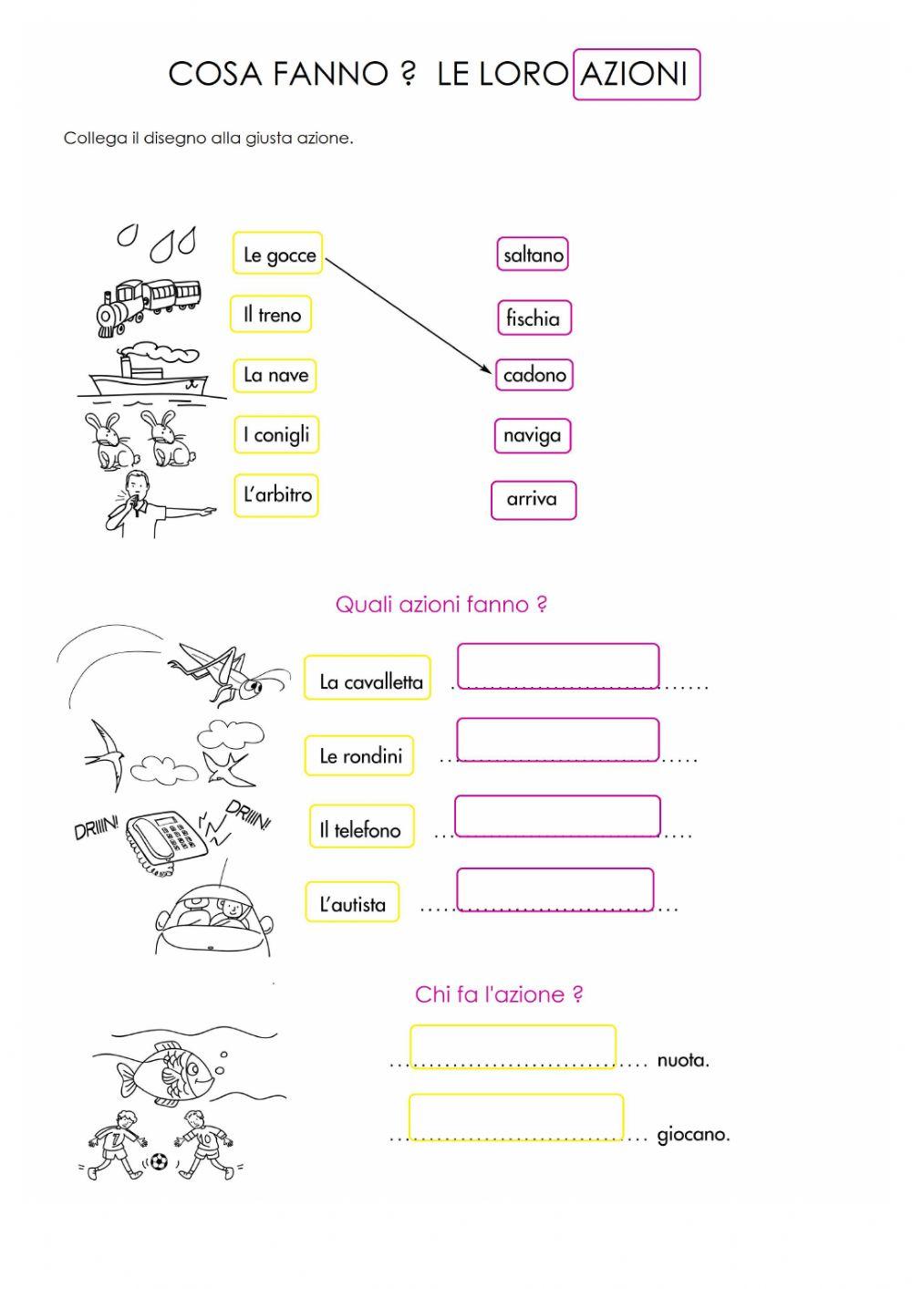 25 Le azioni i i disegni
