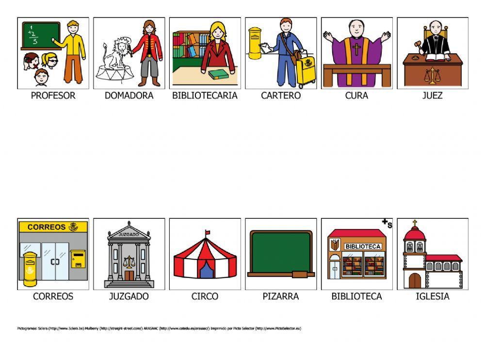 Oficios, tiendas y herramientas