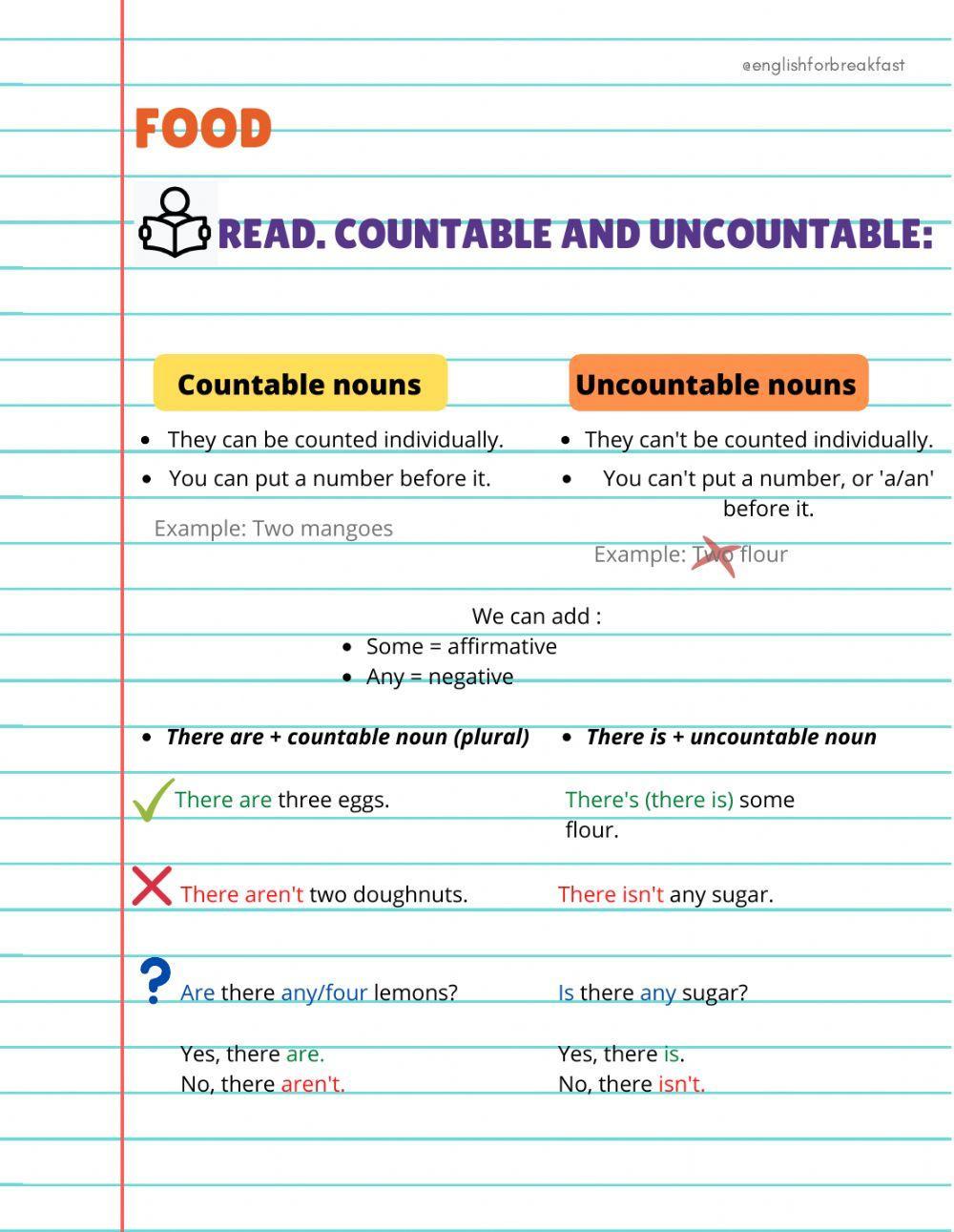 Food. Countable and uncountable nouns