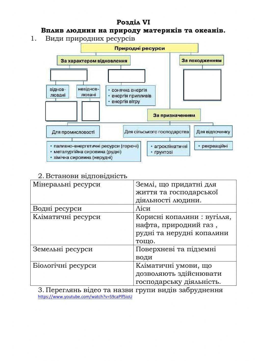 Урок 70, географія 7 клас