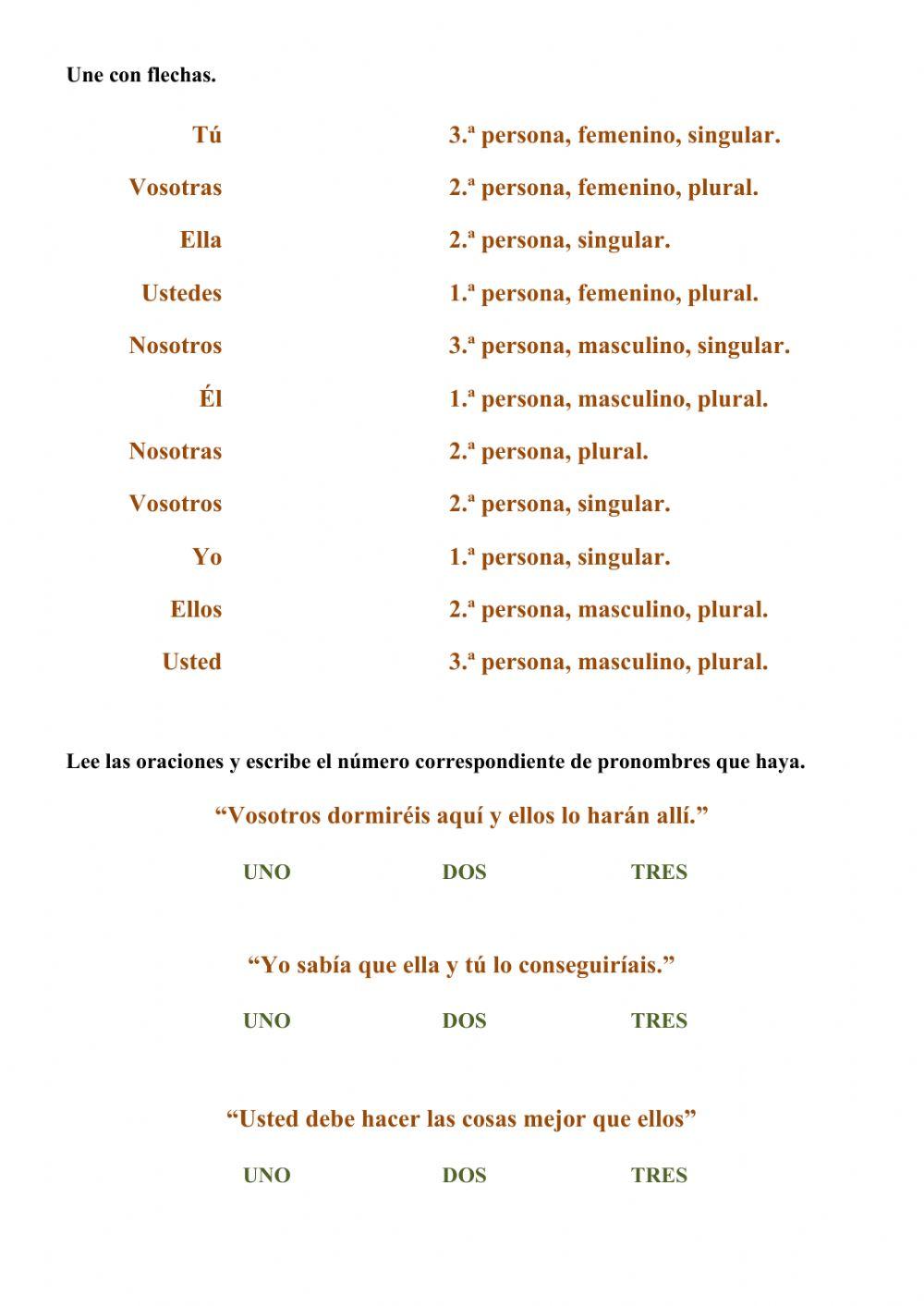 LOS PRONOMBRES PERSONALES