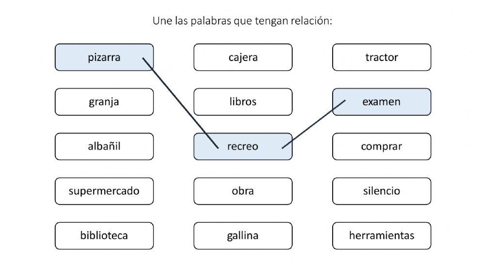 Relación semántica1