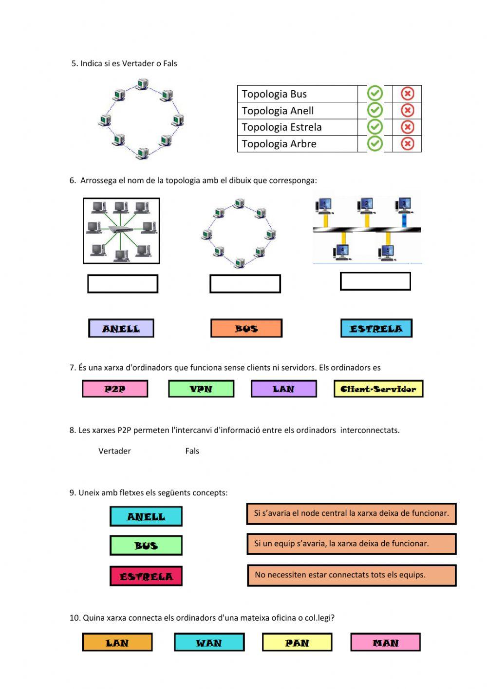 4rtESO-Activitats (1) Tipus de Xarxes