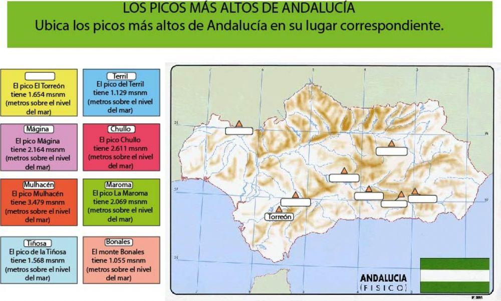 Los picos más altos de Andalucía