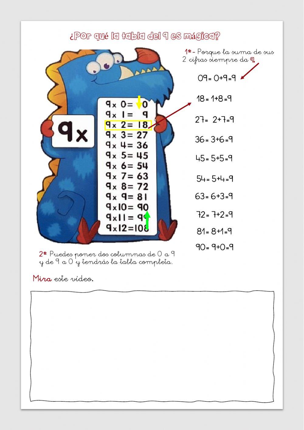 La mágica tabla del 9