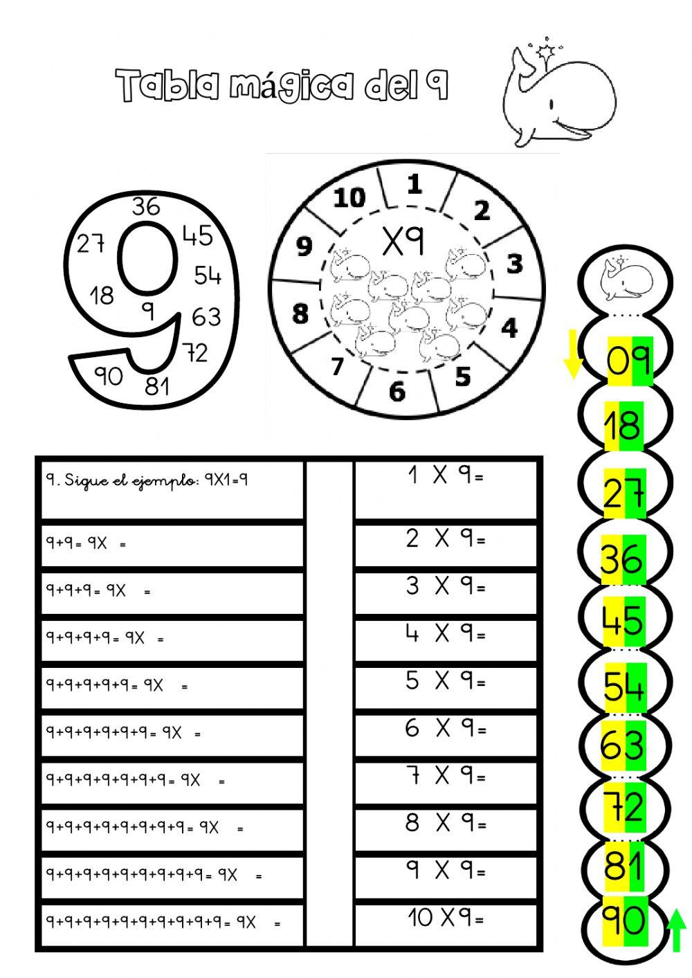 La mágica tabla del 9