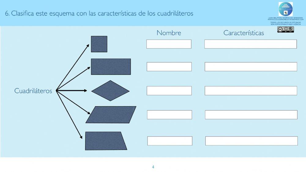 Control de Matemáticas U. 11 3º
