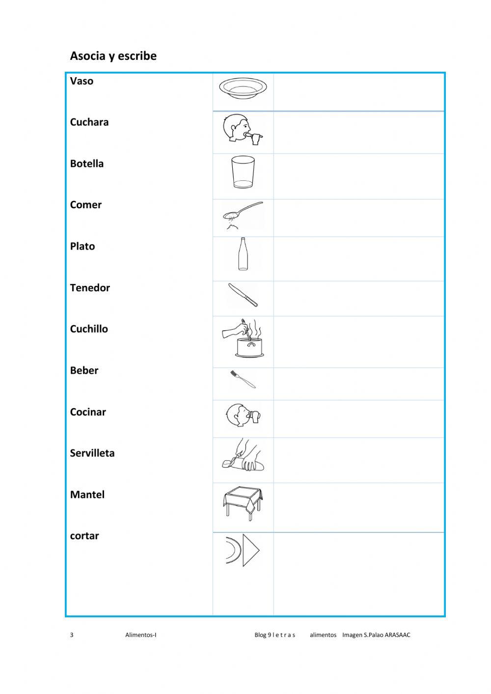 Vocabulario de alimentos