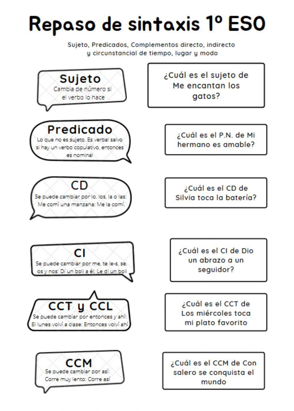 Repaso de funciones sintácticas