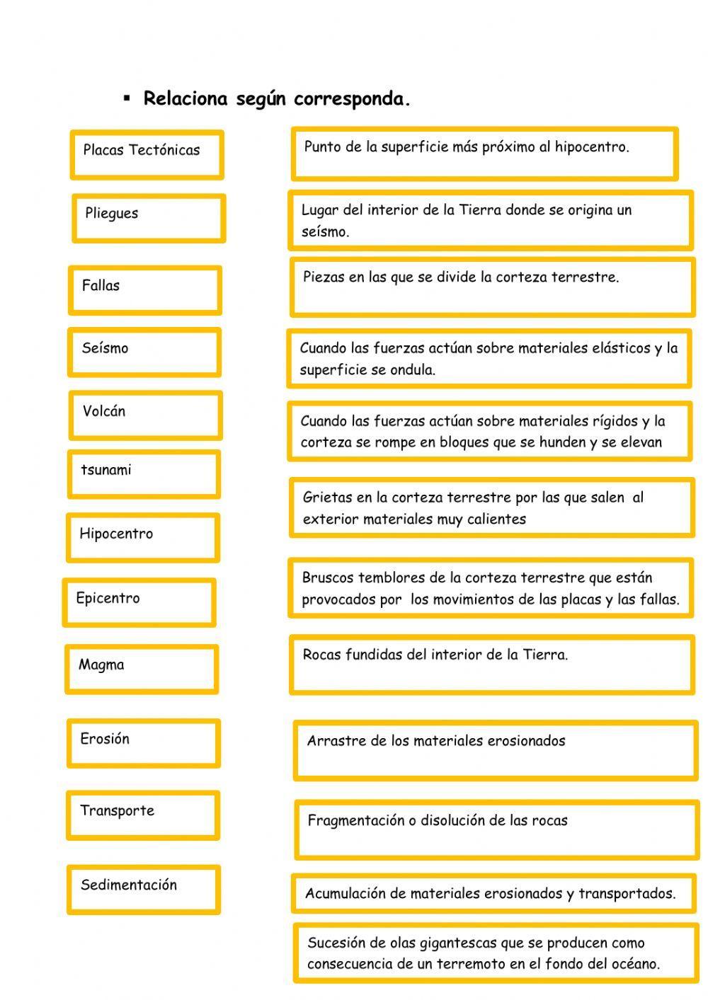 El relieve terrestre
