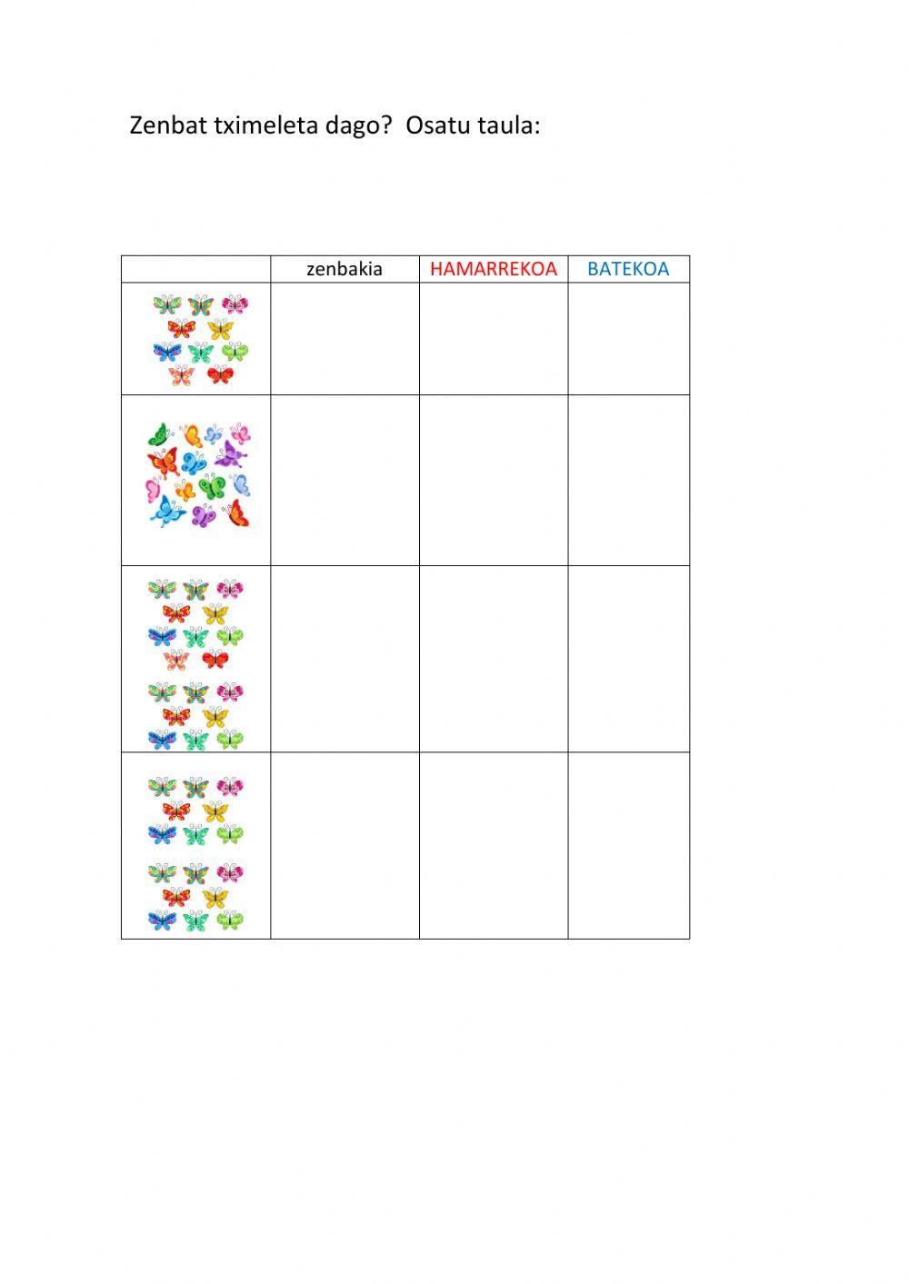 Hamarrekoak eta batekoak