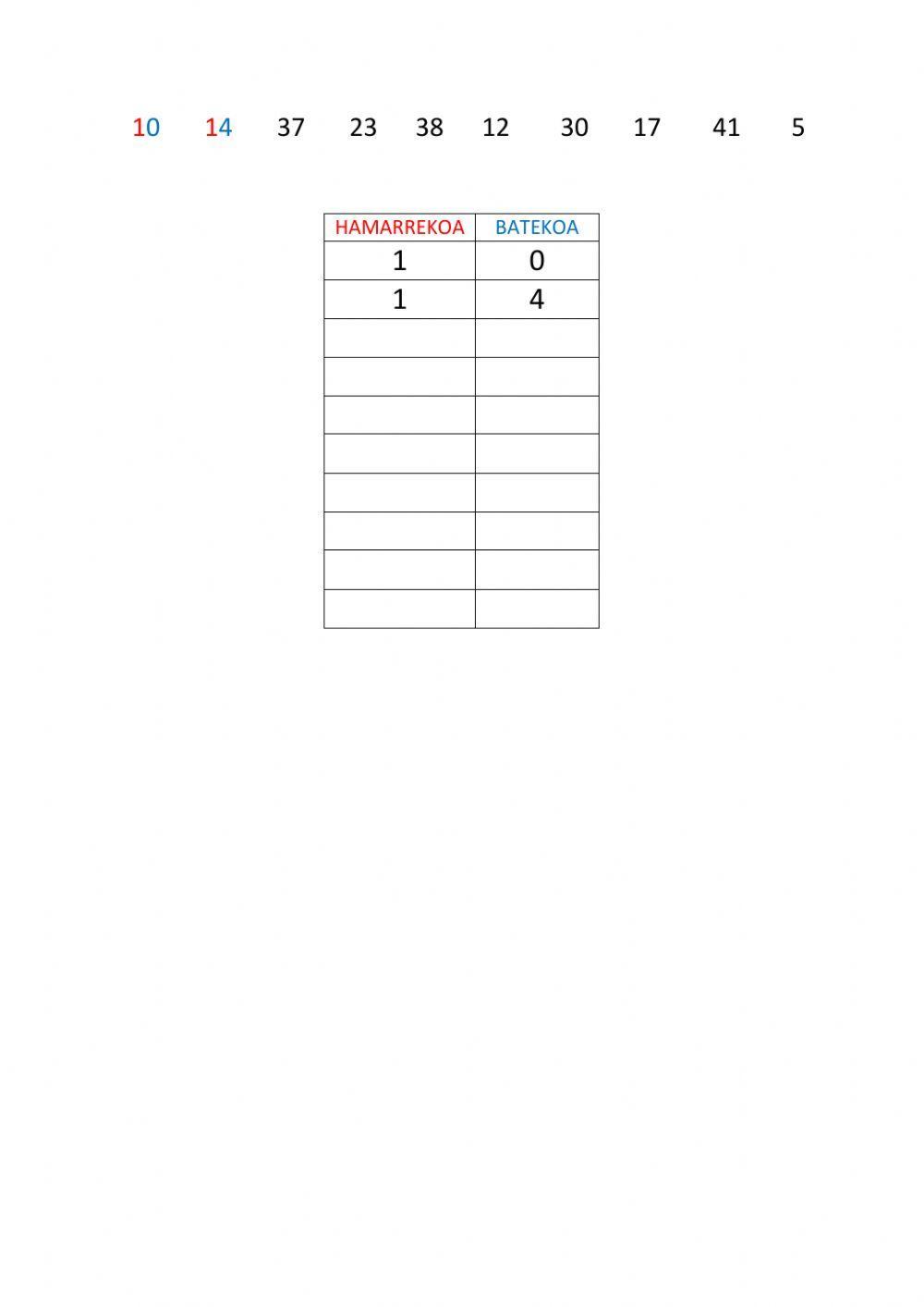 Hamarrekoak eta batekoak