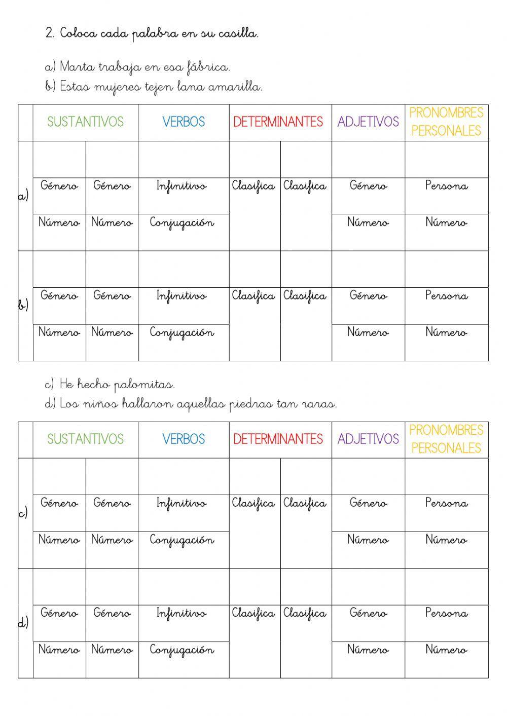 Análisis sintáctico y morfológico