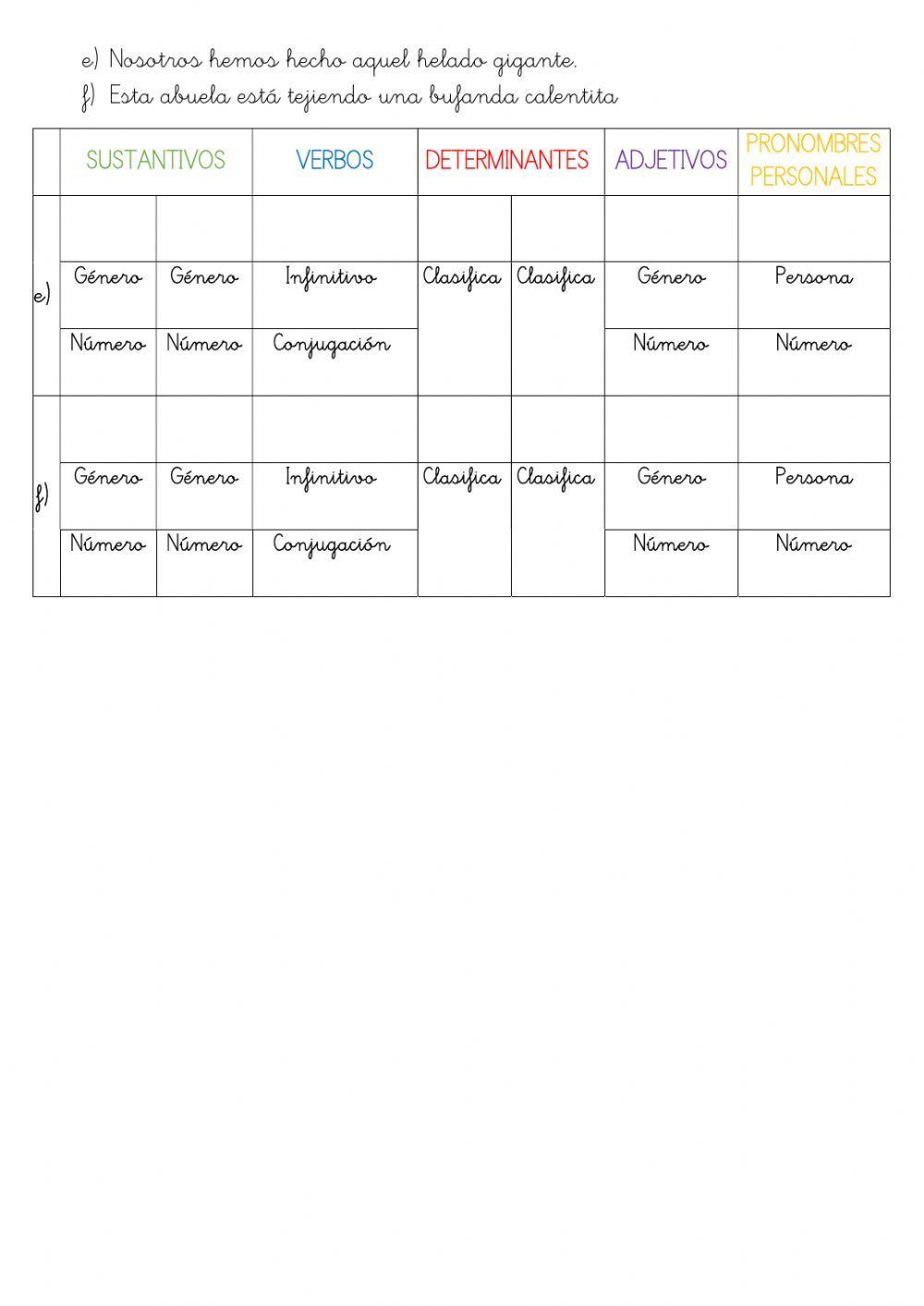 Análisis sintáctico y morfológico