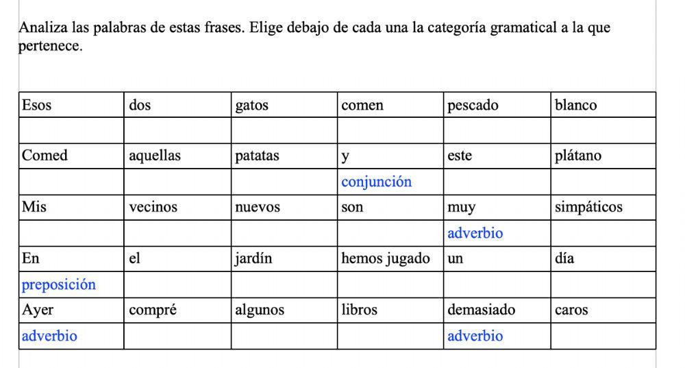 Categorías gramaticales