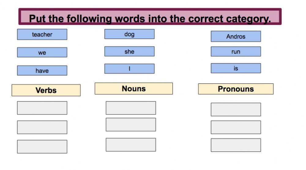 Identifying Verbs, Nouns and Pronouns
