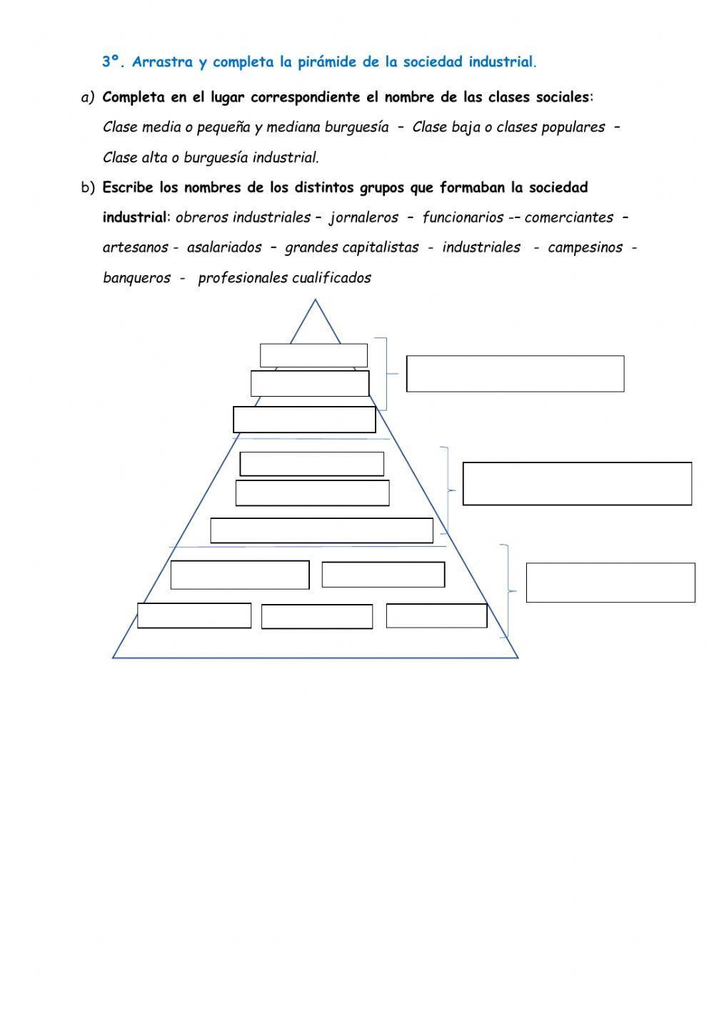 SIGLO XIX EN ESPAÑA  6º Curso