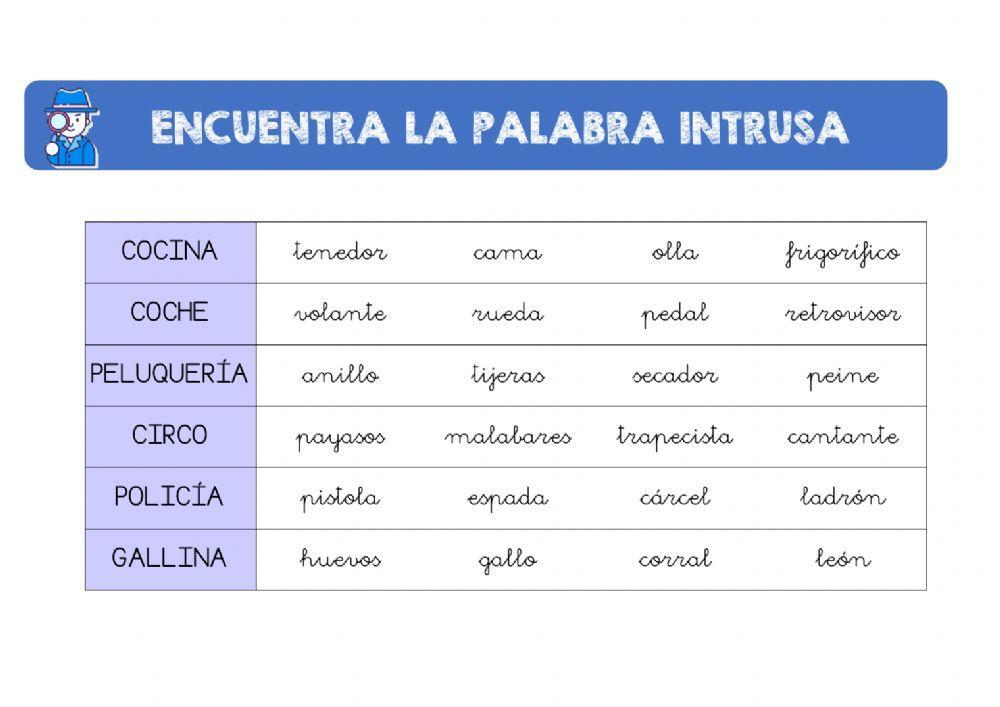 Funciones ejecutivas 2