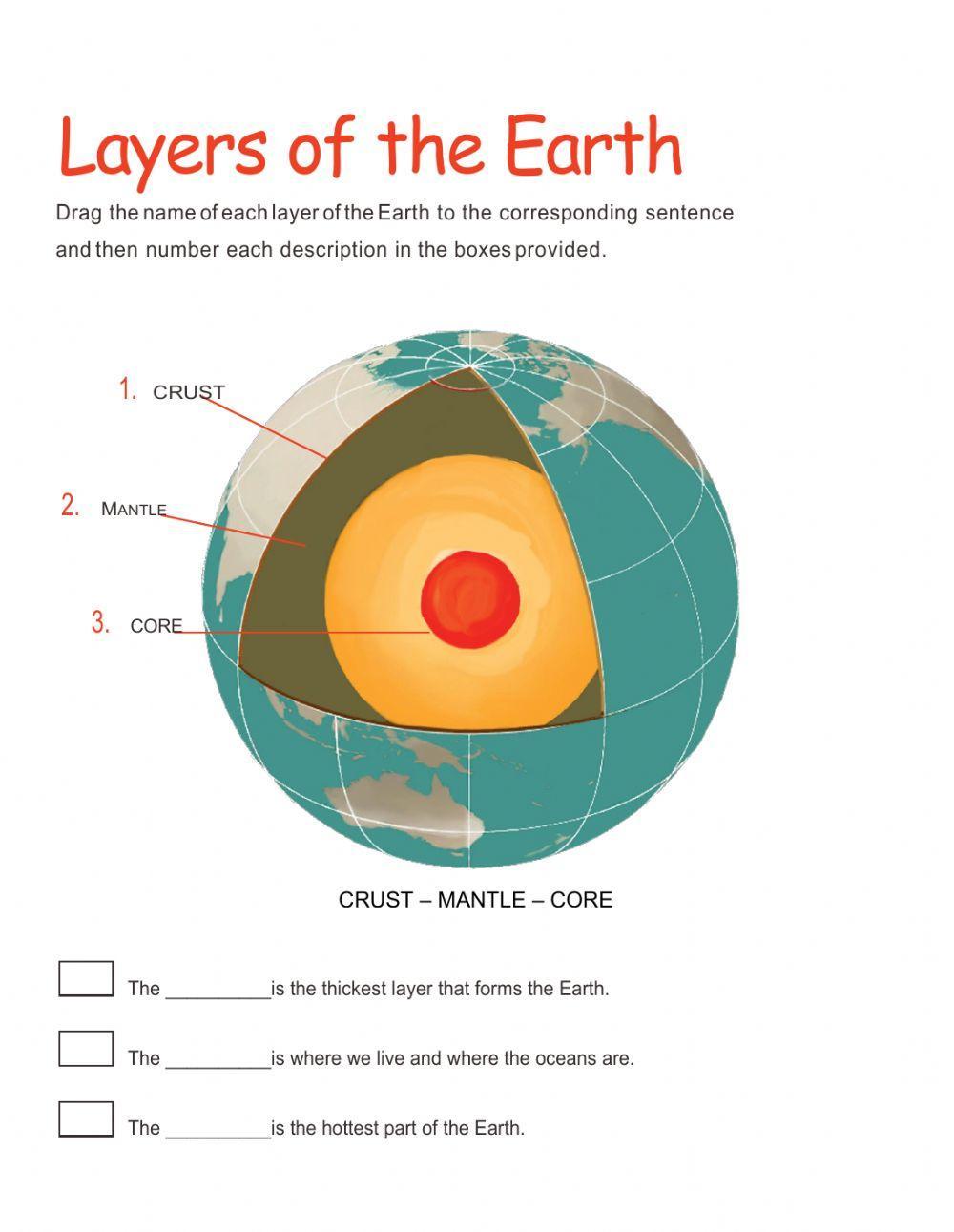 Layers of the Earth