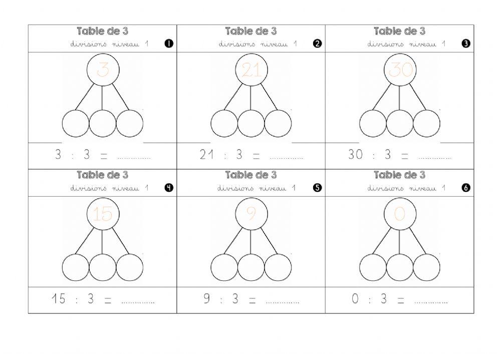 La table de 3 division 1 worksheet live worksheets