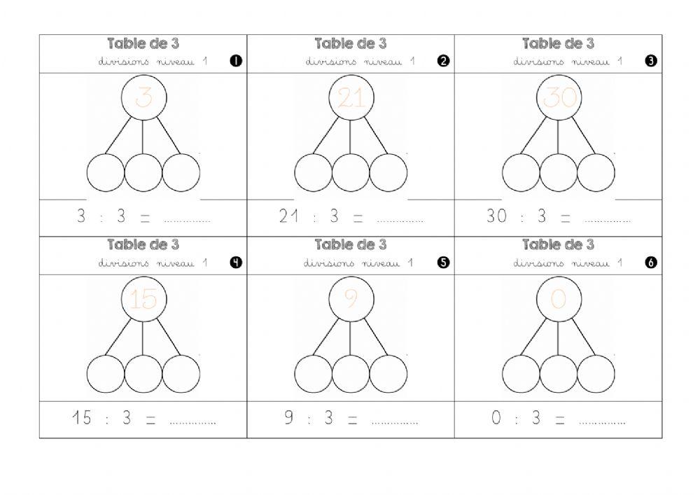 La table de 3 - Division 1