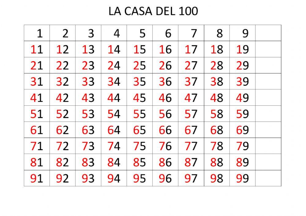 LA CASA DEL 100