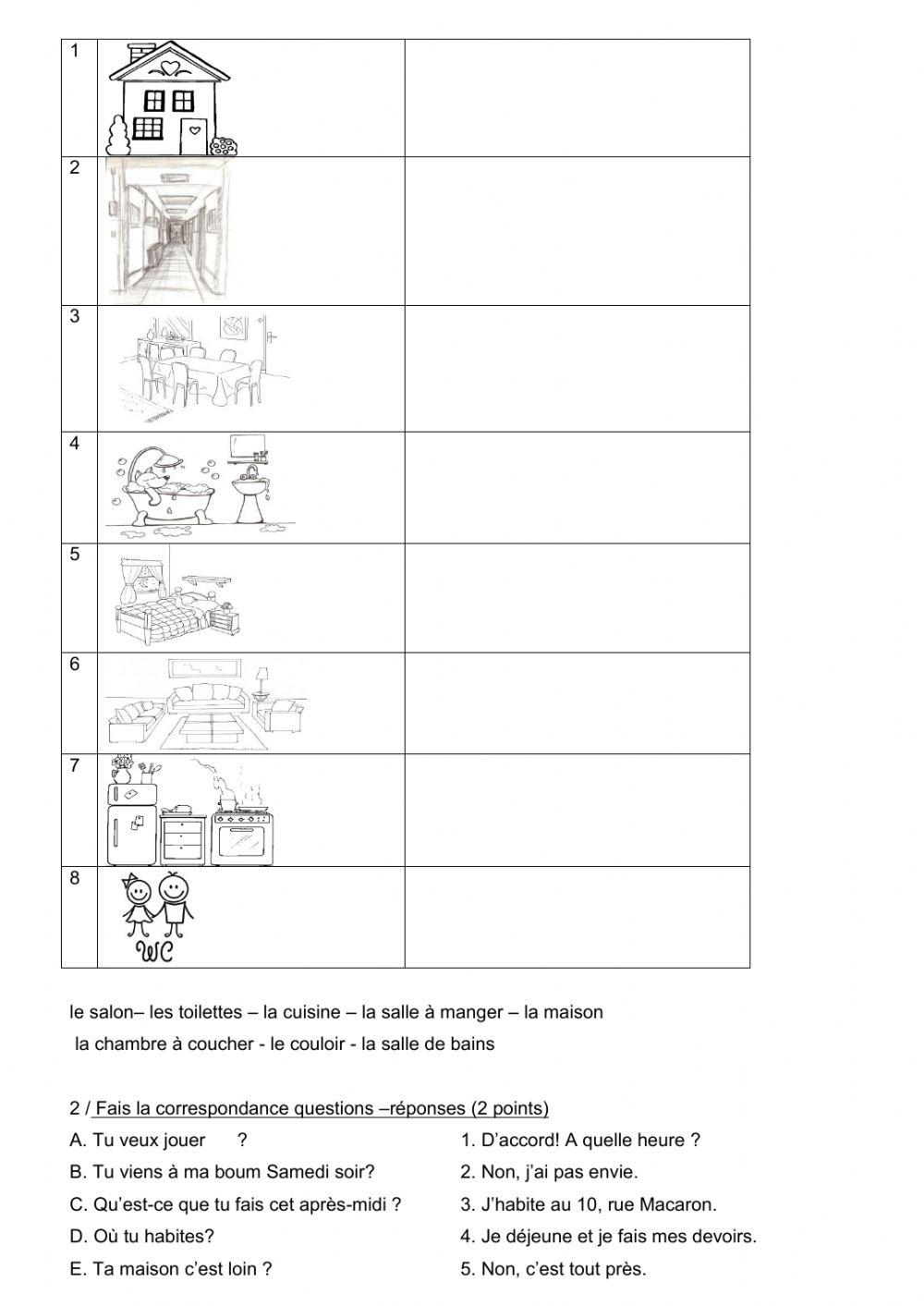 Les pièces de la maison