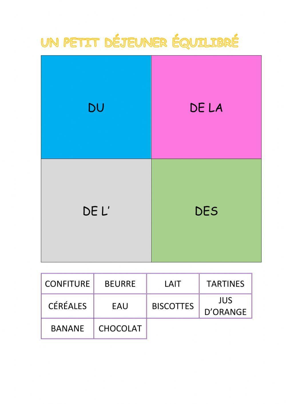 Les articles partitifs