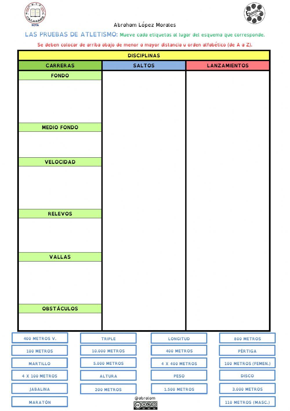 Pruebas de atletismo