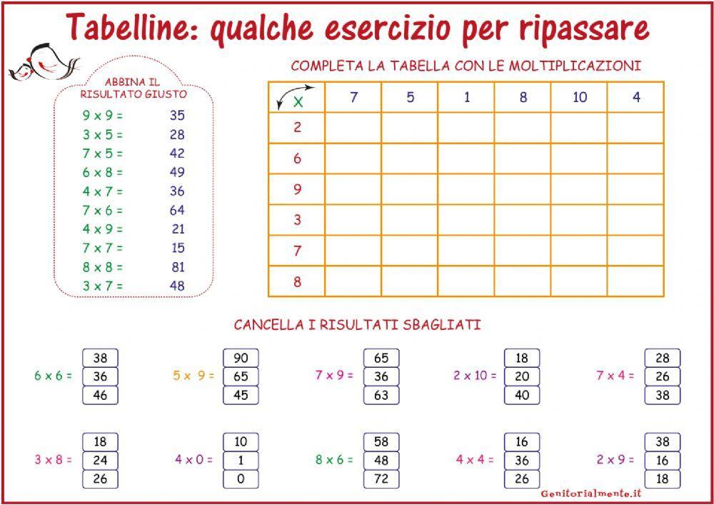 Tabelline Tabelline