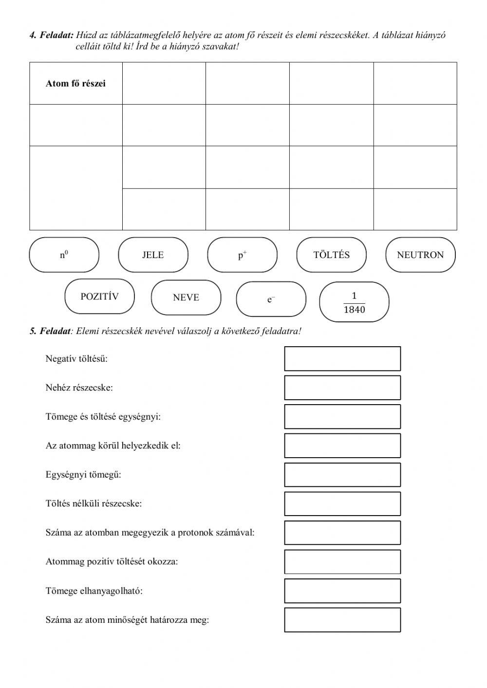 Atomot felépítő részecskék