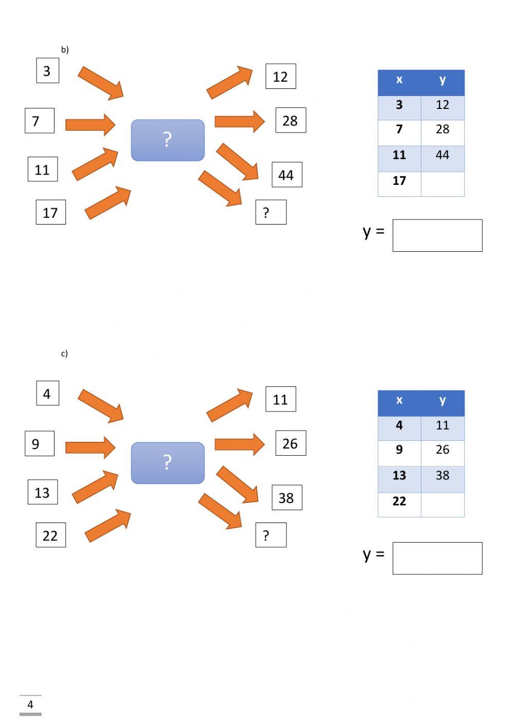 Matematički stroj-graditelj funkcije