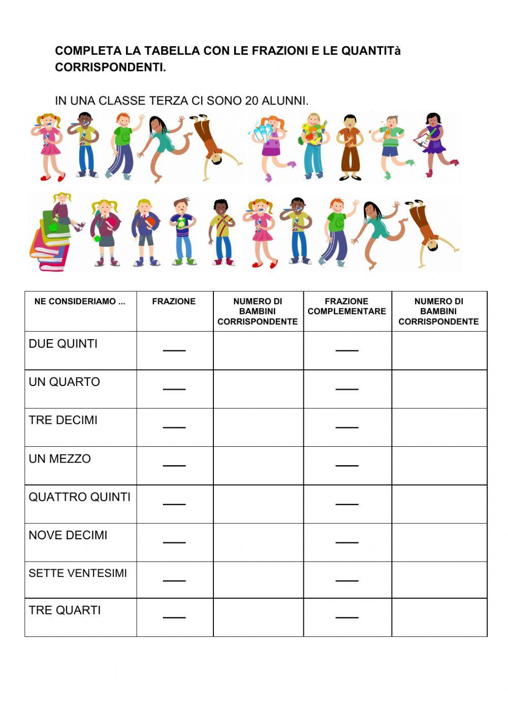 Frazioni e quantità corrispondenti - frazioni complementari