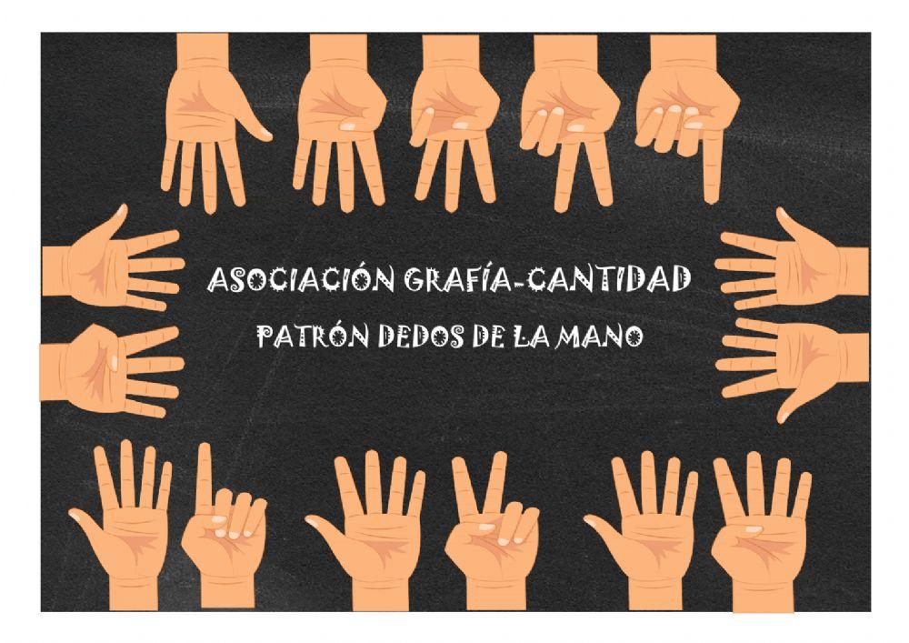 Asocia manitas y números