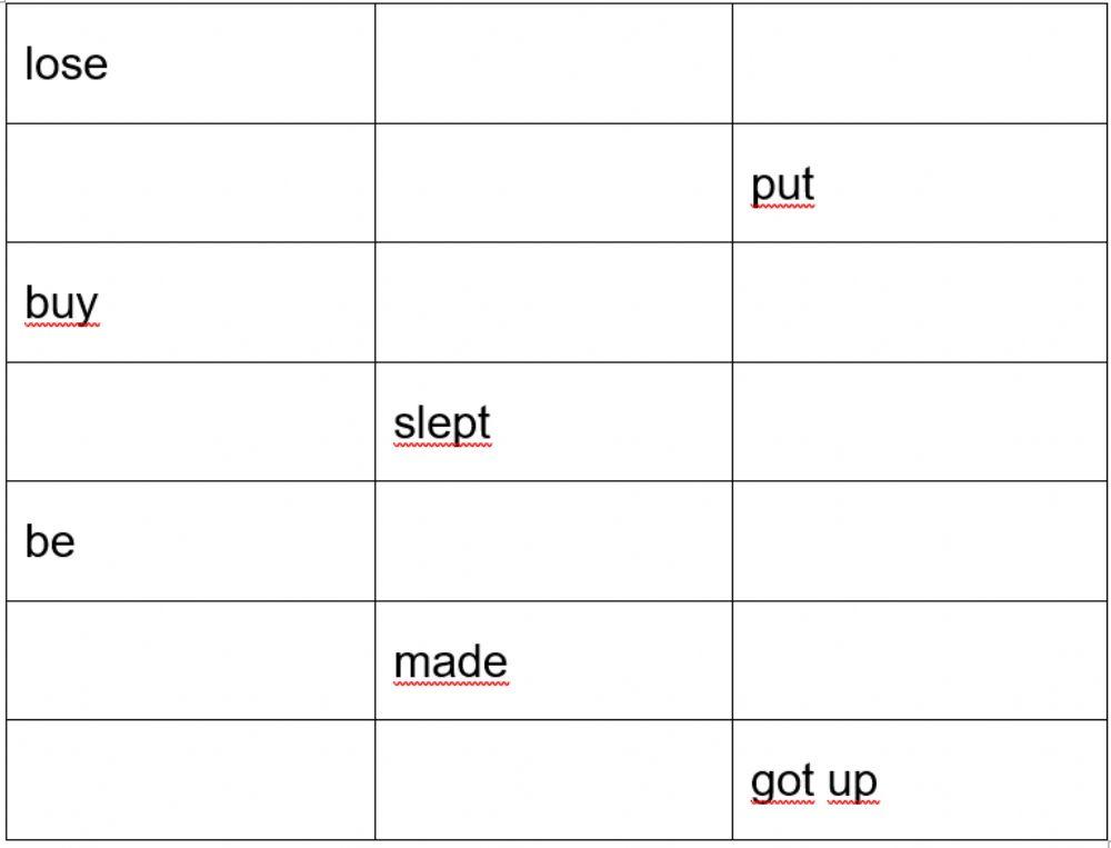 Irregular verbs short test 1
