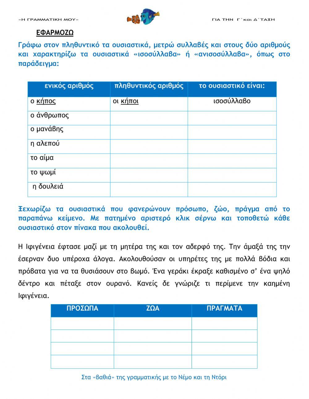 Τα ουσιαστικά (e- Γραμματική μου Γ΄και Δ΄τάξη) Τα ουσιαστικά (e- Γραμματική μου Γ΄και Δ΄τάξη)