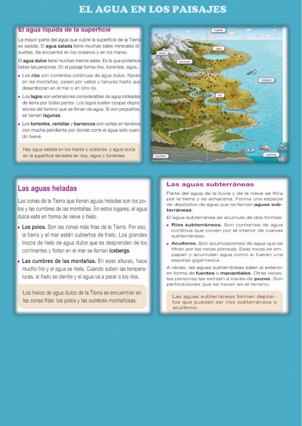 El agua: en los paisajes y ríos