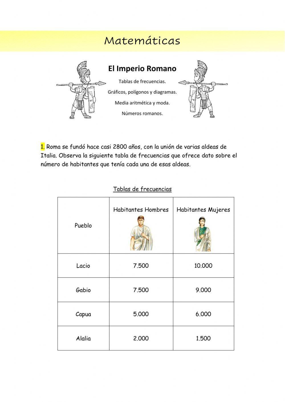 Roma y las matemáticas
