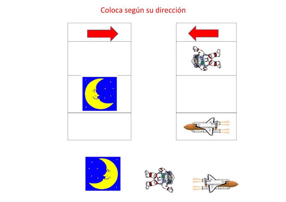 Direccionalidad (derecha-izquierda