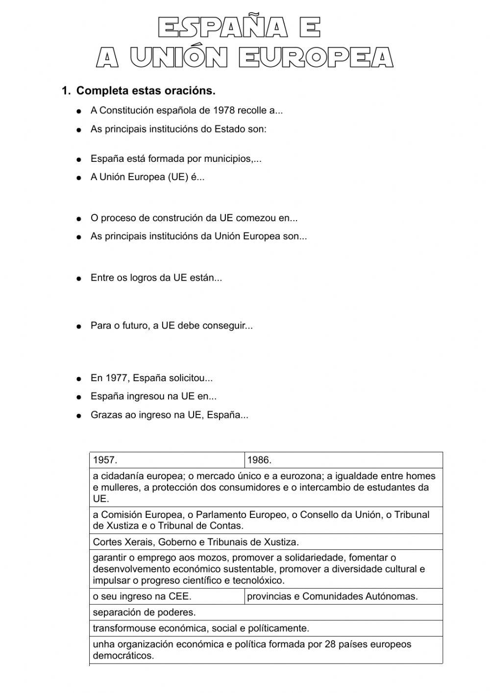 España e a Unión Europea España e a Unión Europea