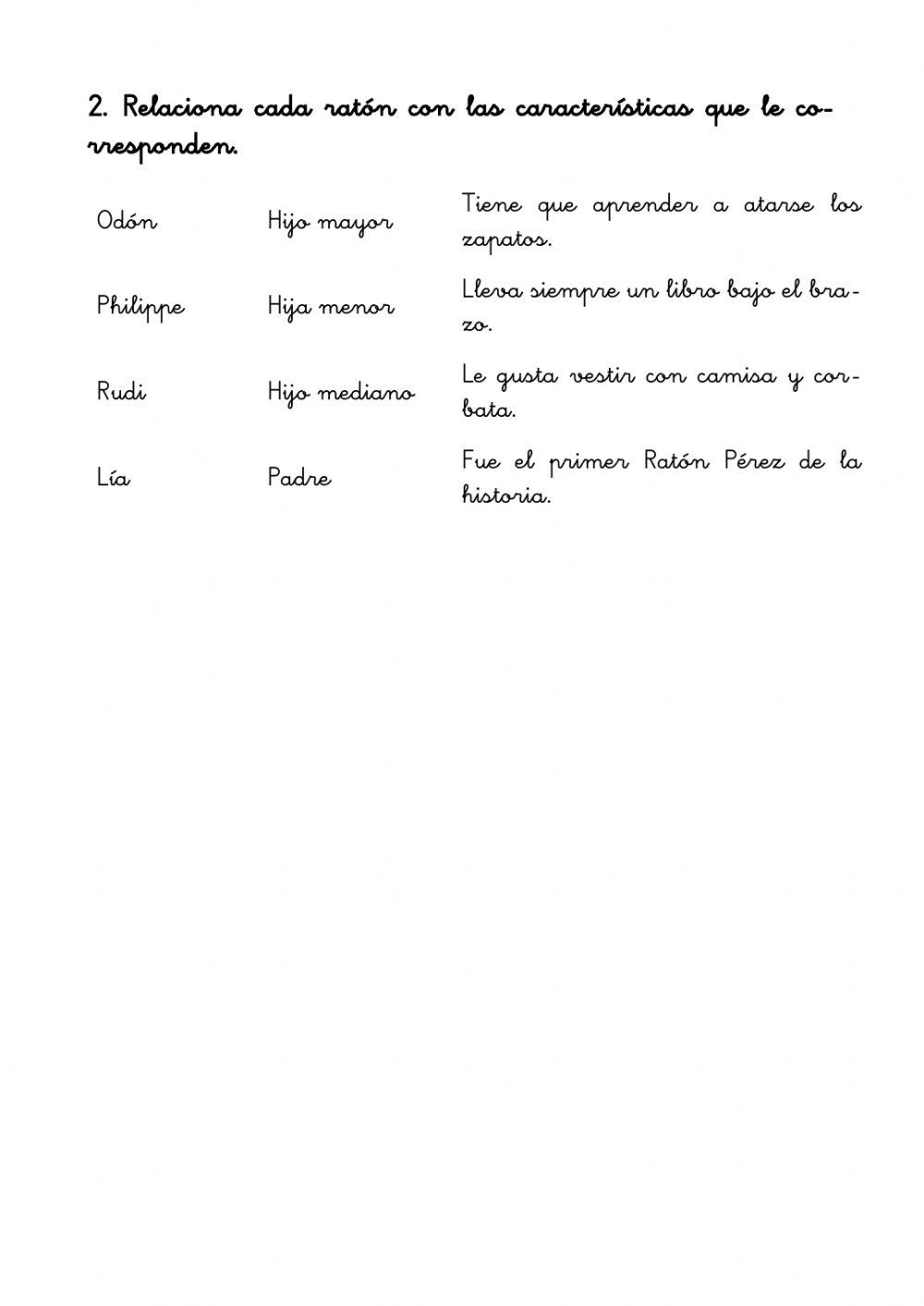 Miércoles 28 de mayo