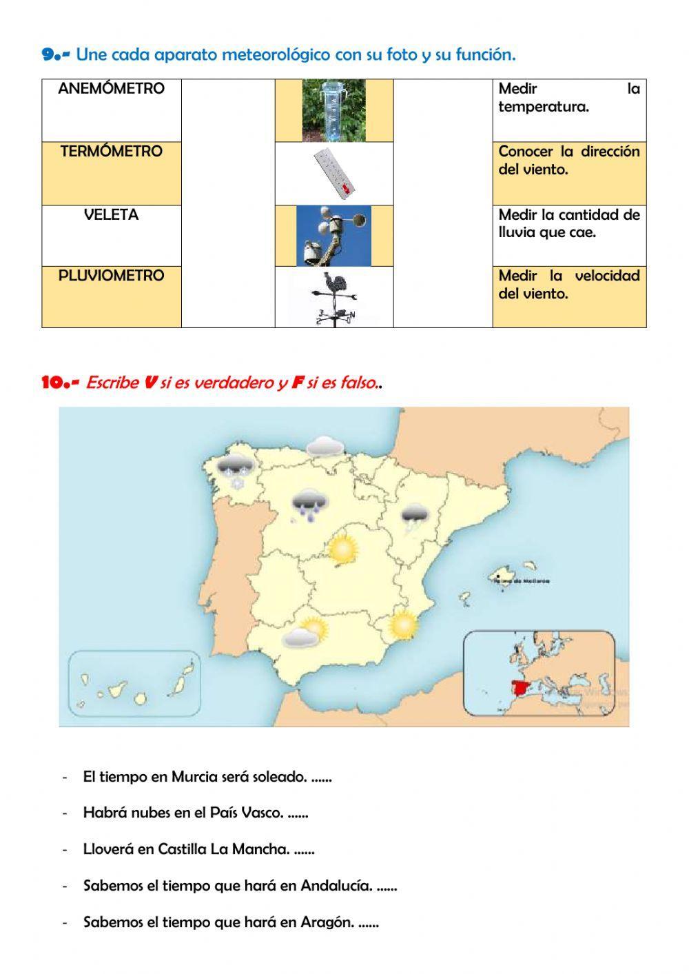 Repaso FENÓMENOS ATMOSFÉRICOS