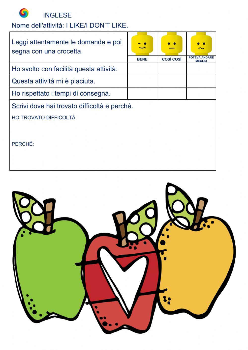 Questionario di autovalutazione