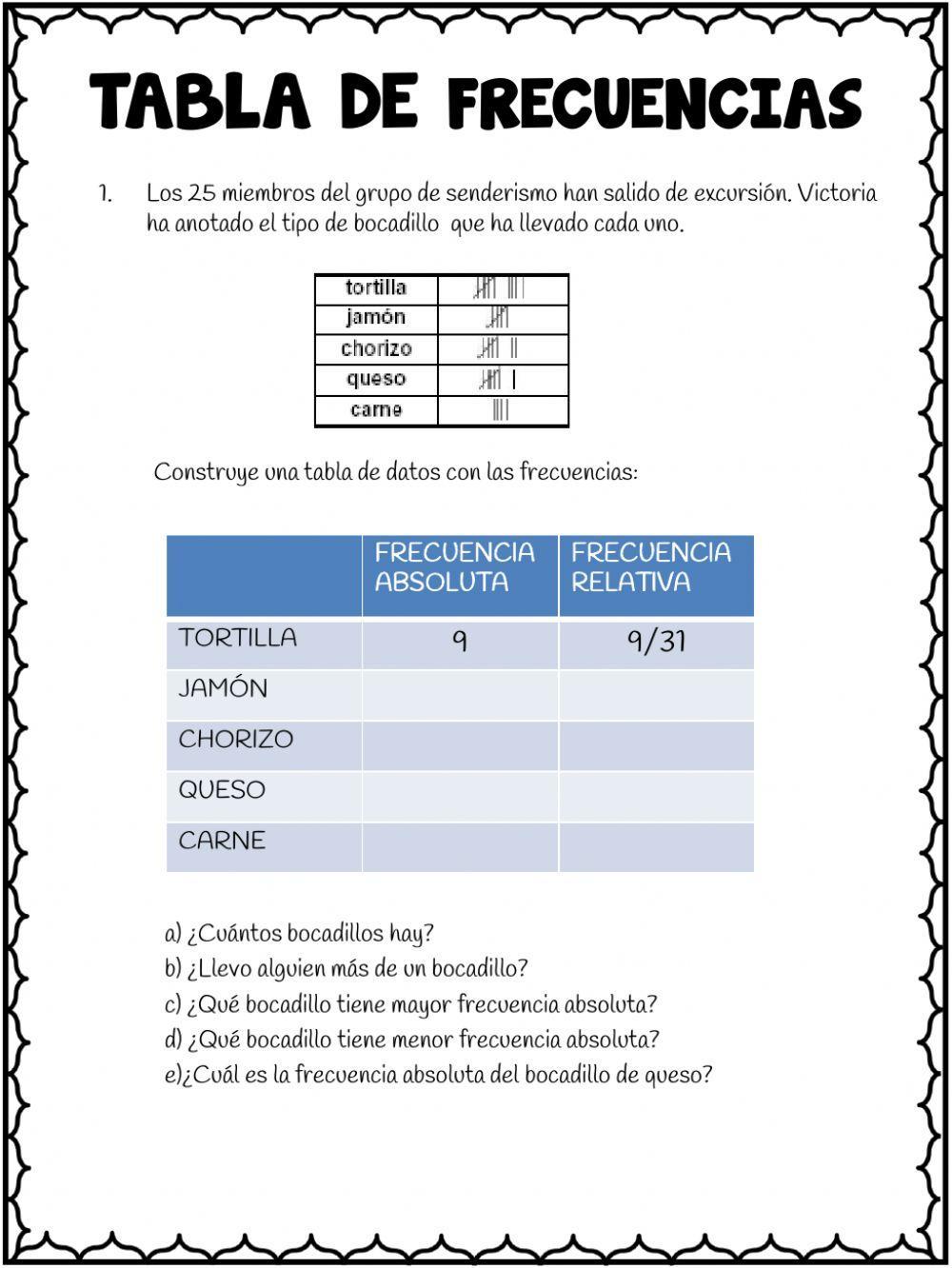 Tabla de frecuencias Tabla de frecuencias