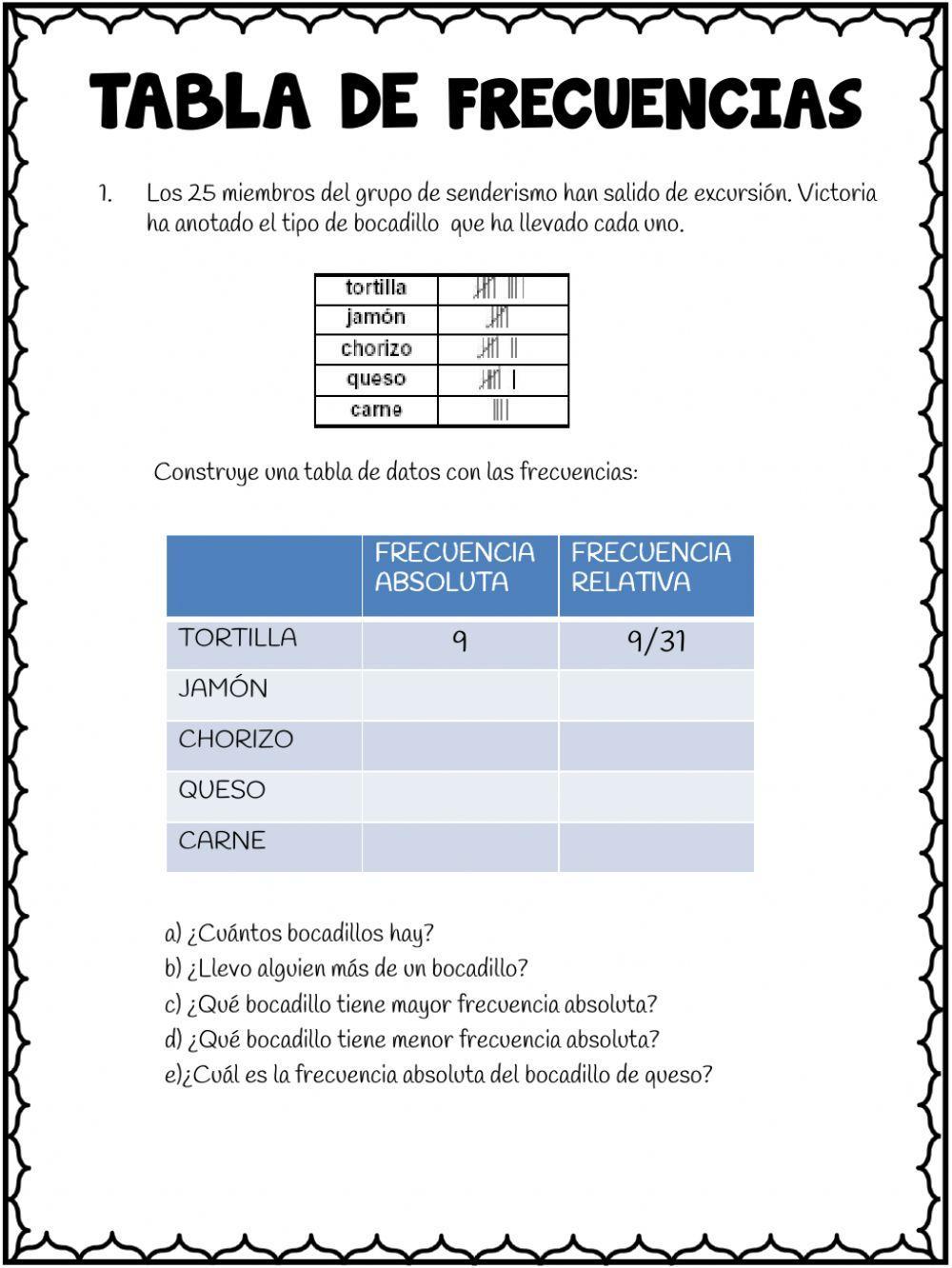 Tabla de frecuencias